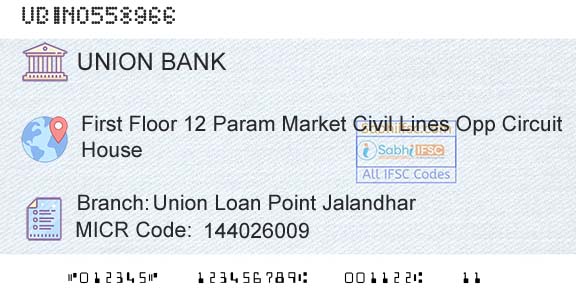 Union Bank Of India Union Loan Point JalandharBranch 