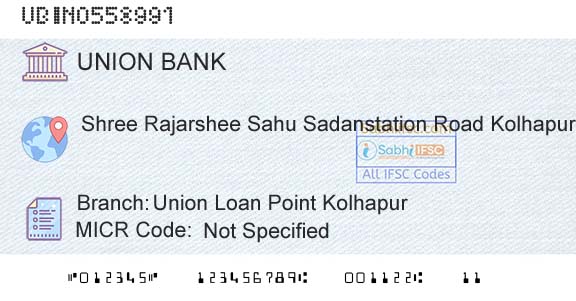 Union Bank Of India Union Loan Point KolhapurBranch 