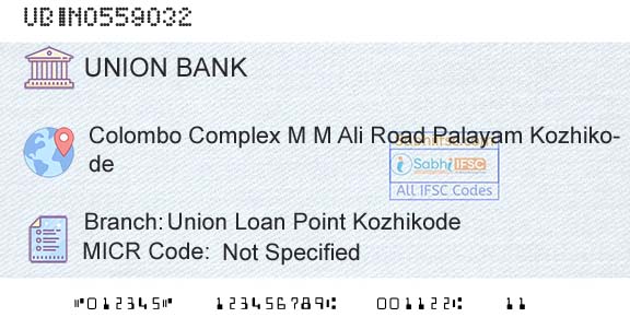 Union Bank Of India Union Loan Point KozhikodeBranch 