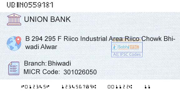 Union Bank Of India BhiwadiBranch 
