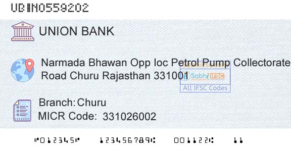 Union Bank Of India ChuruBranch 