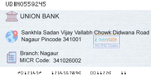 Union Bank Of India NagaurBranch 