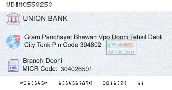 Union Bank Of India DooniBranch 