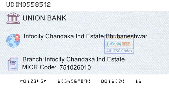 Union Bank Of India Infocity Chandaka Ind EstateBranch 