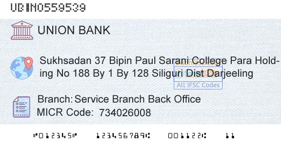 Union Bank Of India Service Branch Back OfficeBranch 
