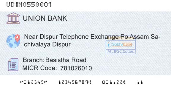 Union Bank Of India Basistha RoadBranch 