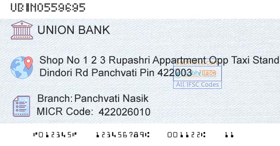 Union Bank Of India Panchvati NasikBranch 