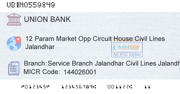 Union Bank Of India Service Branch Jalandhar Civil Lines JalandharBranch 