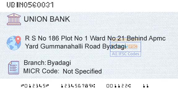 Union Bank Of India ByadagiBranch 