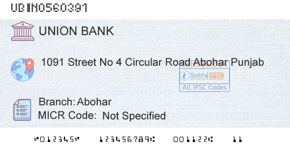 Union Bank Of India AboharBranch 
