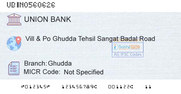 Union Bank Of India GhuddaBranch 