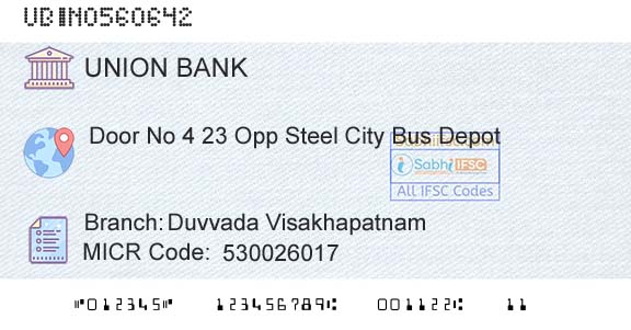 Union Bank Of India Duvvada VisakhapatnamBranch 