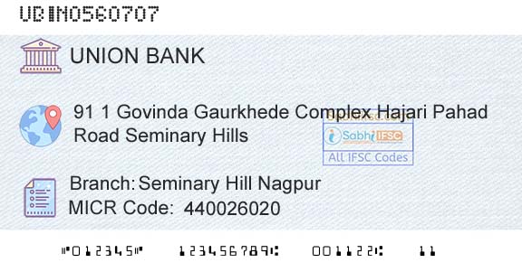 Union Bank Of India Seminary Hill NagpurBranch 