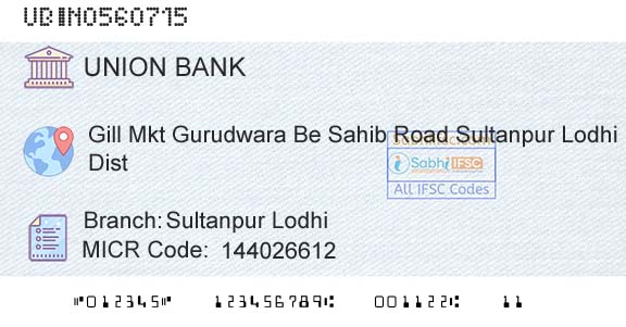 Union Bank Of India Sultanpur LodhiBranch 