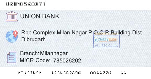 Union Bank Of India MilannagarBranch 