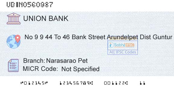 Union Bank Of India Narasarao PetBranch 