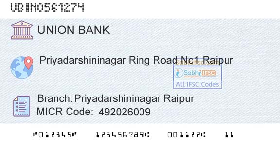 Union Bank Of India Priyadarshininagar RaipurBranch 