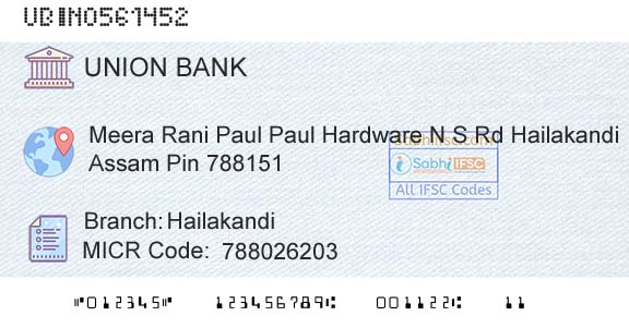 Union Bank Of India HailakandiBranch 