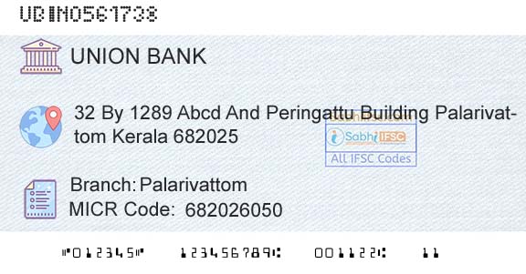 Union Bank Of India PalarivattomBranch 