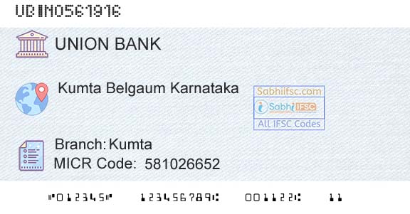 Union Bank Of India KumtaBranch 