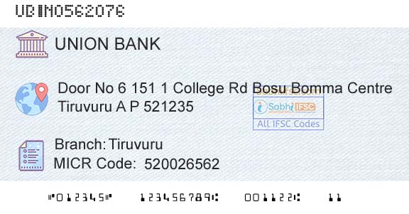 Union Bank Of India TiruvuruBranch 
