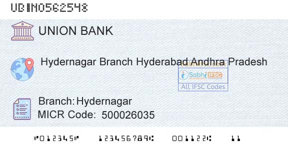Union Bank Of India HydernagarBranch 