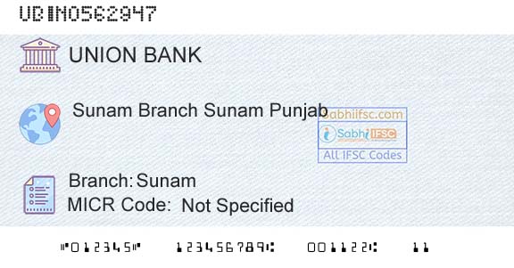 Union Bank Of India SunamBranch 