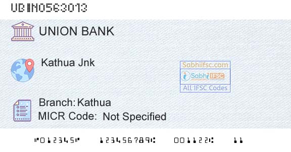Union Bank Of India KathuaBranch 