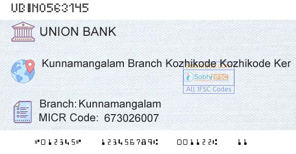 Union Bank Of India KunnamangalamBranch 