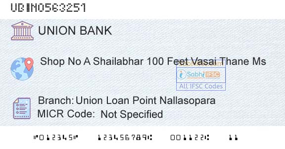 Union Bank Of India Union Loan Point NallasoparaBranch 