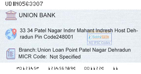 Union Bank Of India Union Loan Point Patel Nagar DehradunBranch 