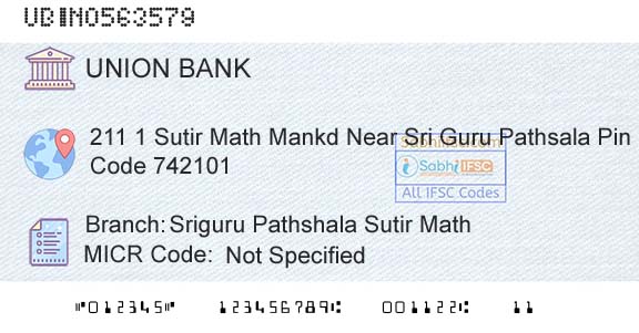 Union Bank Of India Sriguru Pathshala Sutir MathBranch 