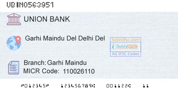 Union Bank Of India Garhi MainduBranch 