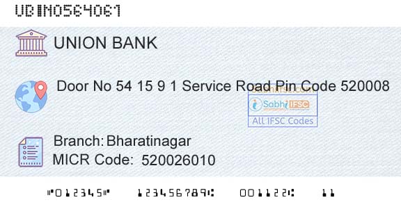 Union Bank Of India BharatinagarBranch 