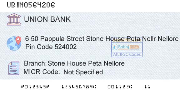 Union Bank Of India Stone House Peta NelloreBranch 