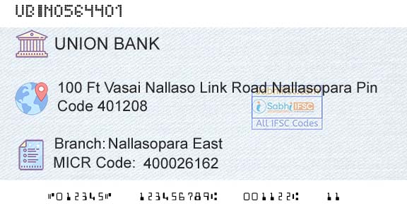Union Bank Of India Nallasopara EastBranch 