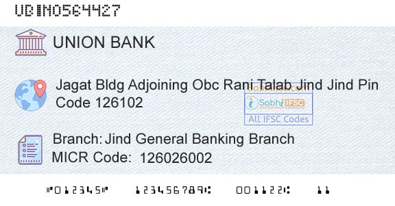 Union Bank Of India Jind General Banking BranchBranch 