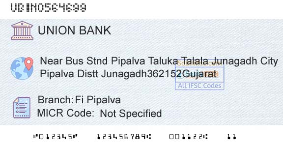 Union Bank Of India Fi PipalvaBranch 