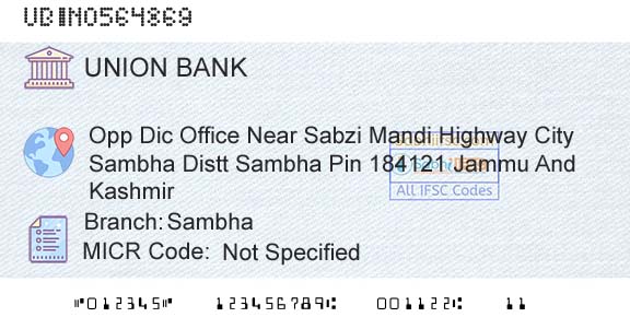 Union Bank Of India SambhaBranch 