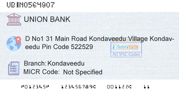 Union Bank Of India KondaveeduBranch 
