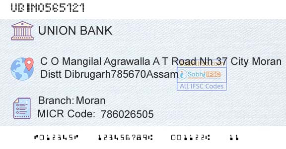 Union Bank Of India MoranBranch 