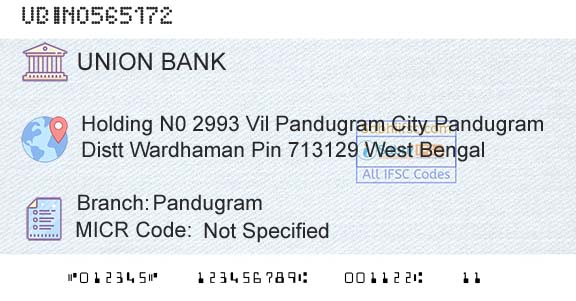 Union Bank Of India PandugramBranch 