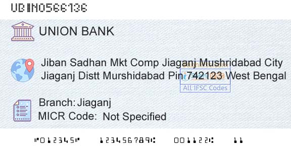 Union Bank Of India JiaganjBranch 