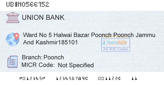 Union Bank Of India PoonchBranch 