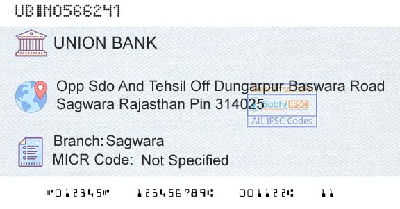Union Bank Of India SagwaraBranch 