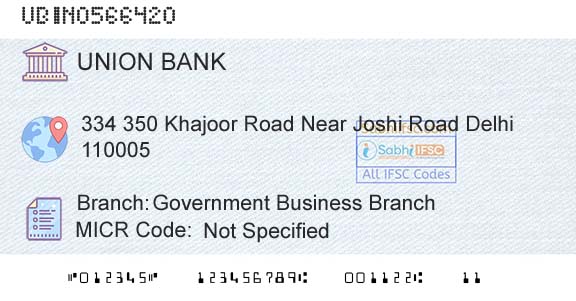 Union Bank Of India Government Business BranchBranch 