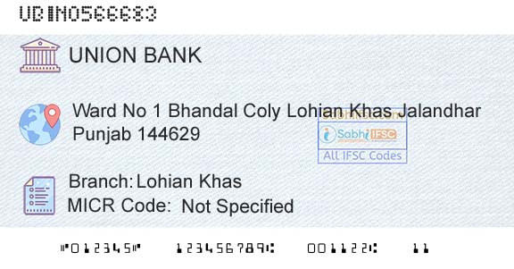 Union Bank Of India Lohian KhasBranch 