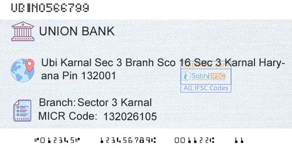 Union Bank Of India Sector 3 KarnalBranch 
