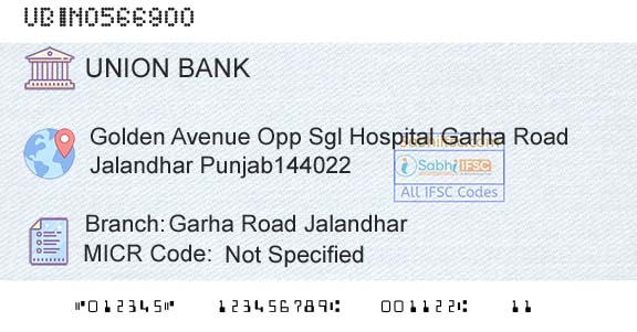 Union Bank Of India Garha Road JalandharBranch 
