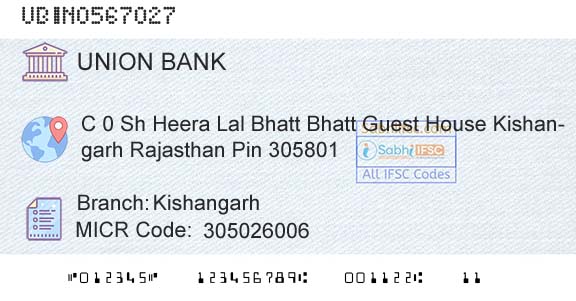 Union Bank Of India KishangarhBranch 